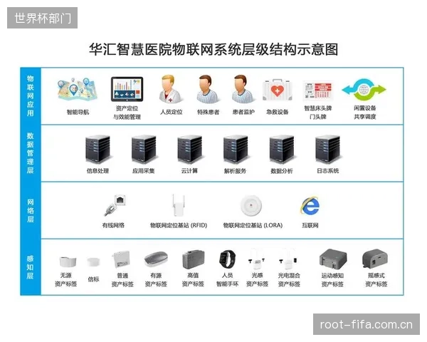 Endeavor对IMG的漫长整合宣告,缺乏精细化“百日计划”的体育产业并购模式已经终结 Endeavor对IMG的漫长整合宣告,缺乏精细化“百日计划”的体育产业并购模式已经终结